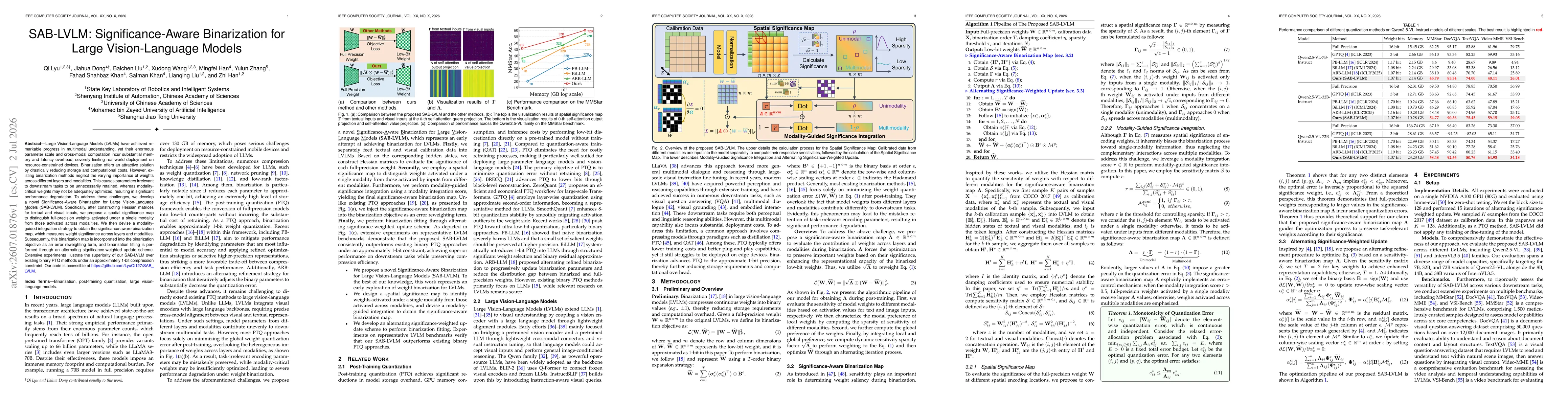 Thumbnail for SAB-LVLM: Significance-Aware Binarization for Large Vision-Language Models