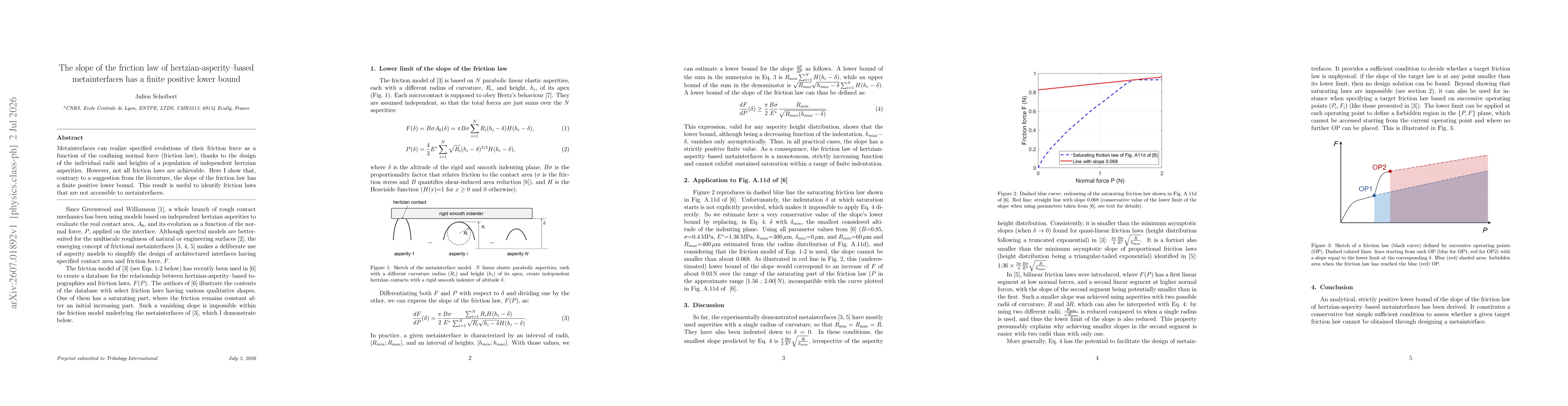 Thumbnail for The slope of the friction law of hertzian-asperity--based metainterfaces has a finite positive lower bound