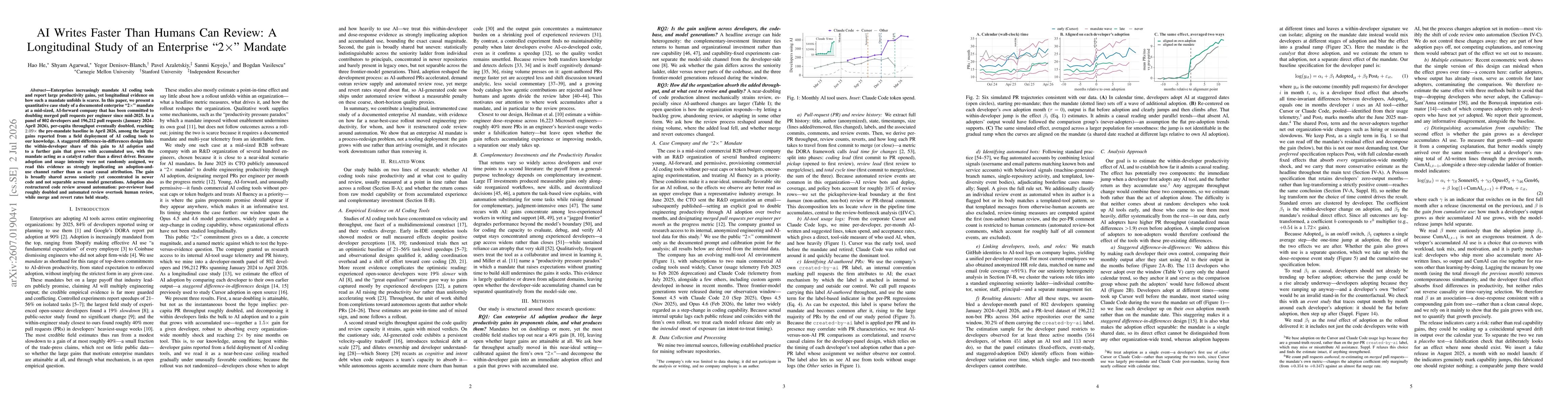 Thumbnail for AI Writes Faster Than Humans Can Review: A Longitudinal Study of an Enterprise 2x Mandate