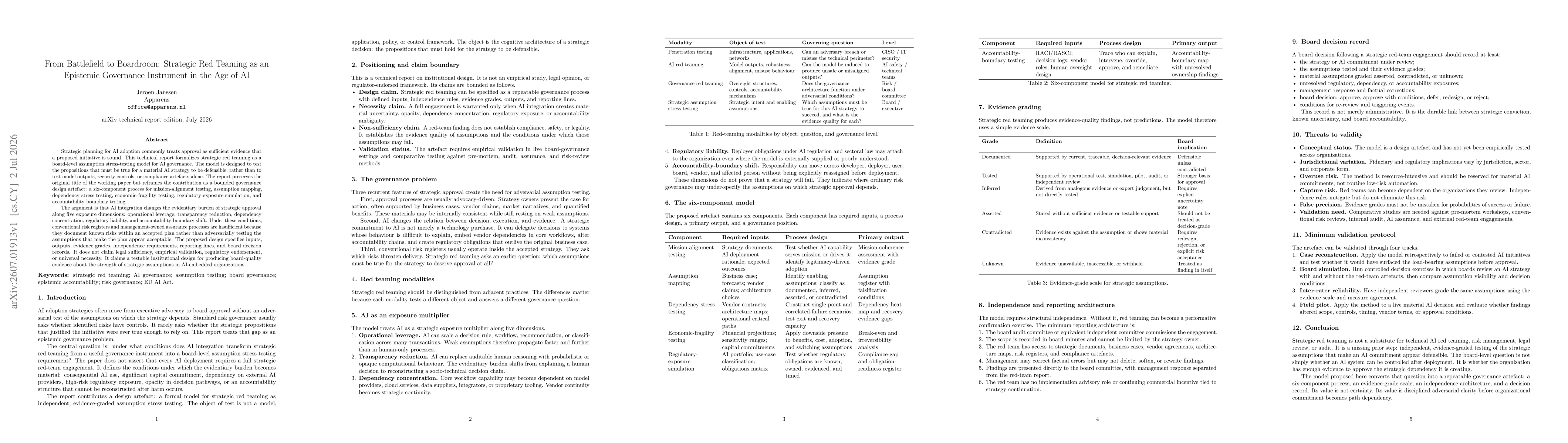 Thumbnail for From Battlefield to Boardroom: Strategic Red Teaming as an Epistemic Governance Instrument in the Age of AI