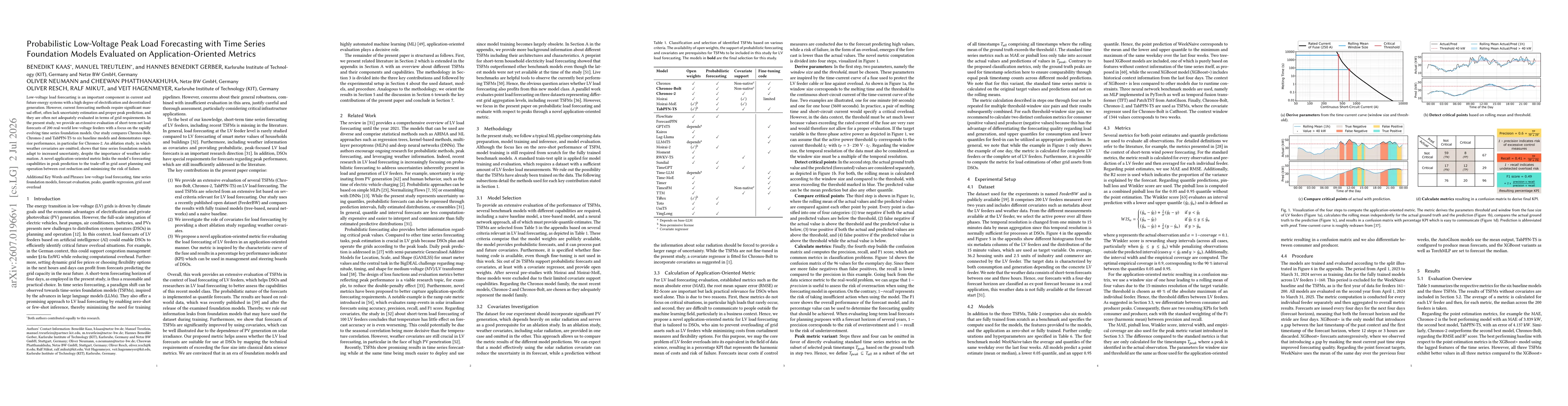 Thumbnail for Probabilistic Low-Voltage Peak Load Forecasting with Time Series Foundation Models Evaluated on Application-Oriented Metrics