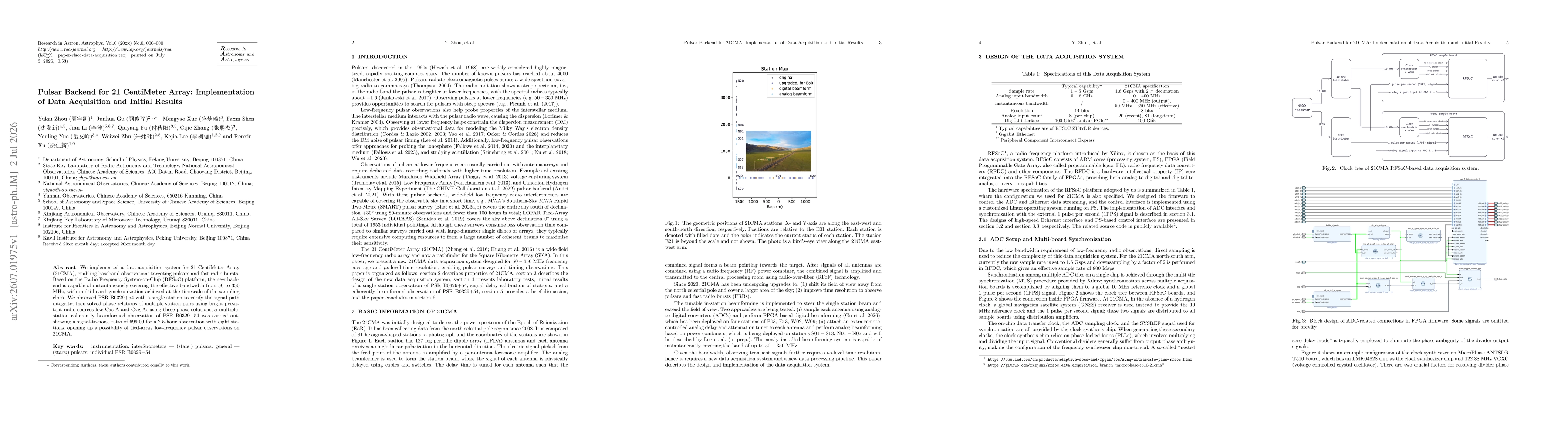 Thumbnail for Pulsar Backend for 21 CentiMeter Array: Implementation of Data Acquisition and Initial Results