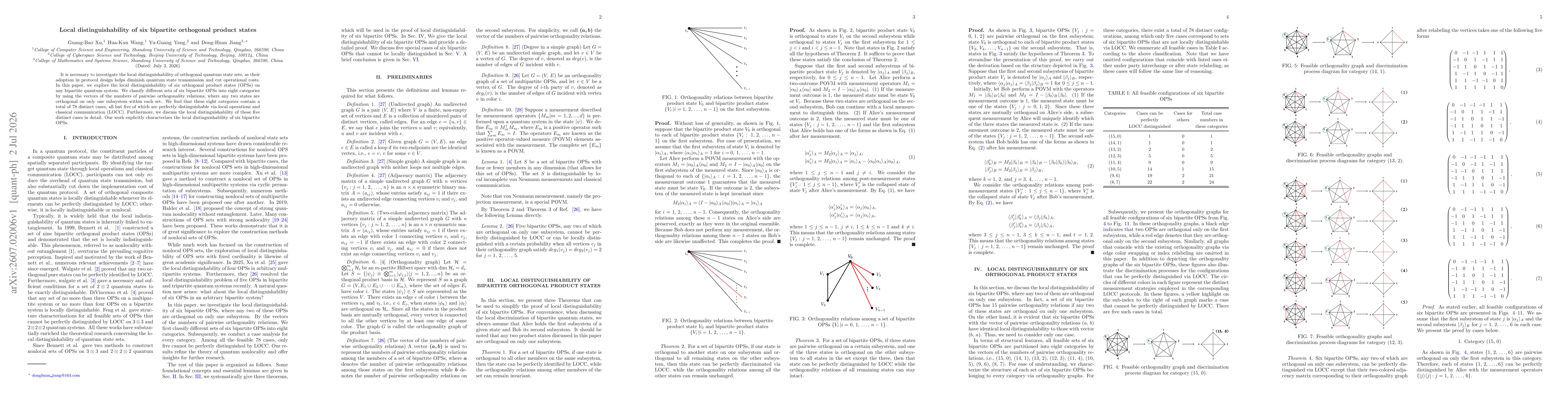 Thumbnail for Local distinguishability of six bipartite orthogonal product states