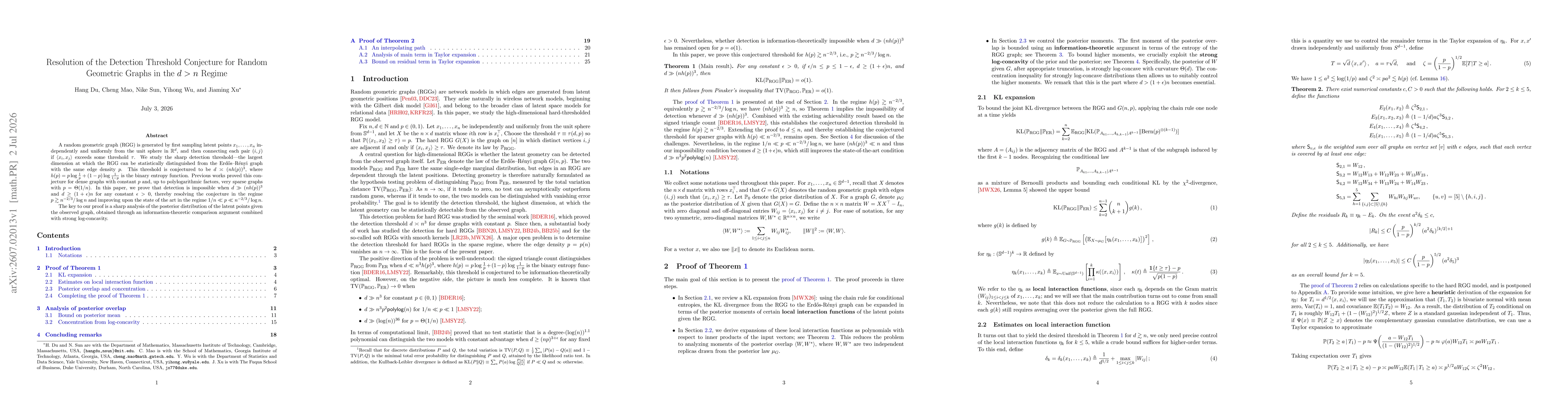 Thumbnail for Resolution of the Detection Threshold Conjecture for Random Geometric Graphs in the $d>n$ Regime