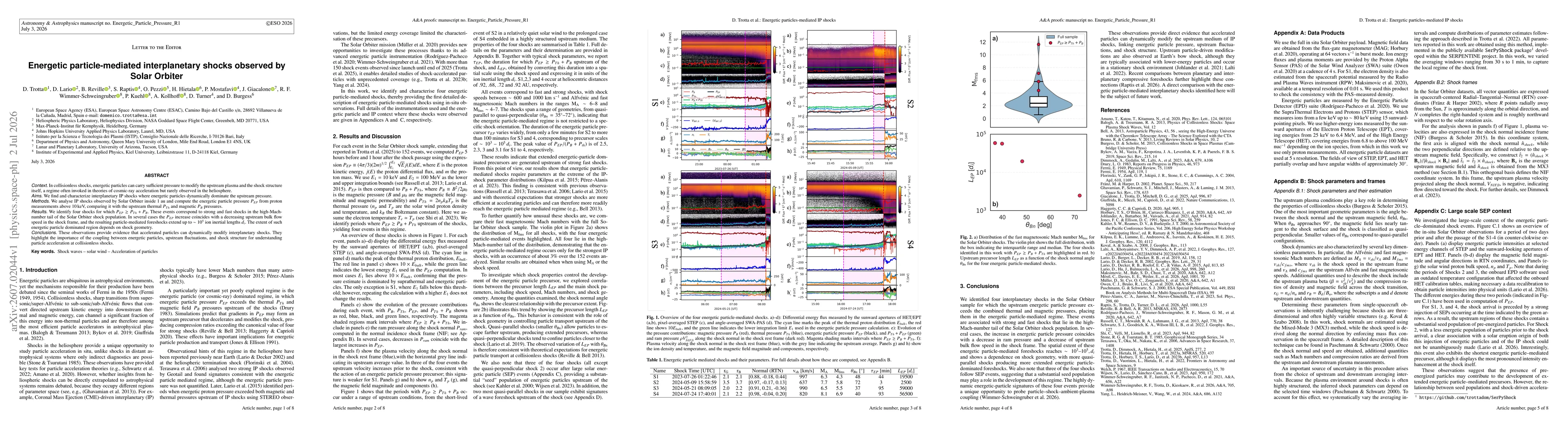Thumbnail for Energetic particle-mediated interplanetary shocks observed by Solar Orbiter