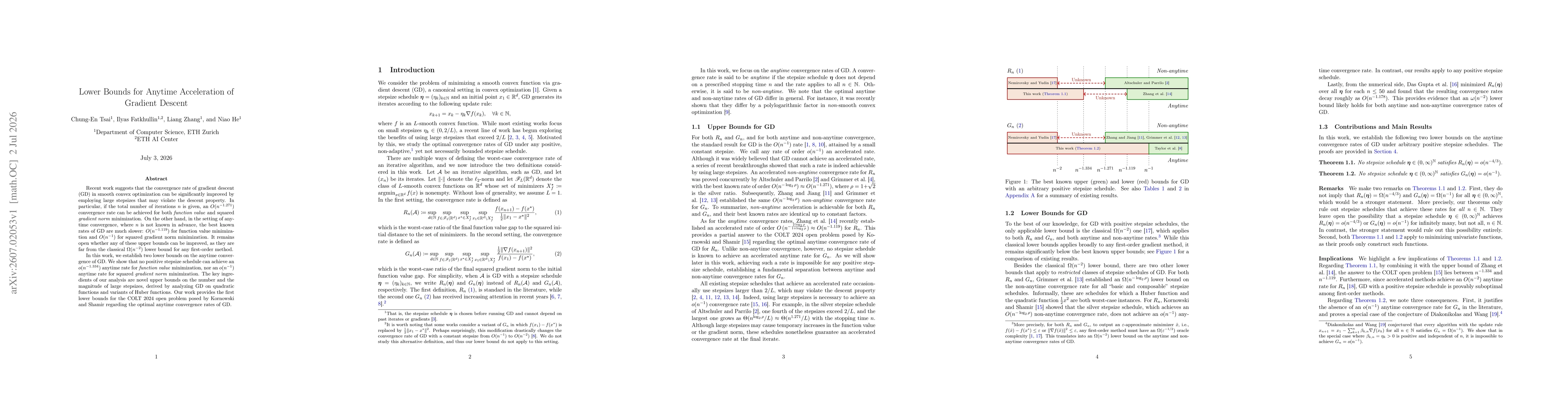 Thumbnail for Lower Bounds for Anytime Acceleration of Gradient Descent