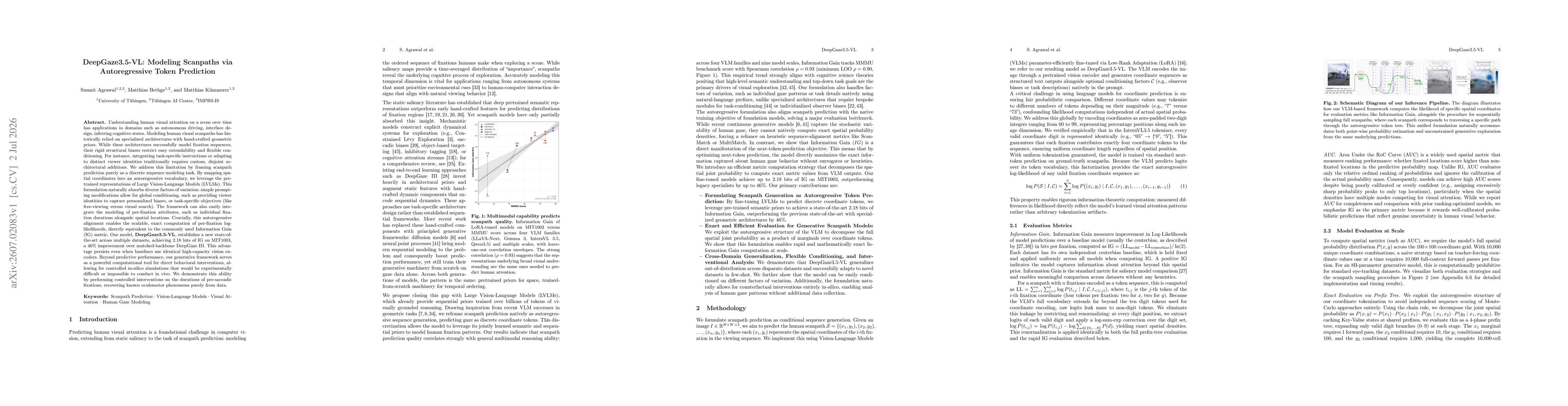 Thumbnail for DeepGaze3.5-VL: Modeling Scanpaths via Autoregressive Token Prediction