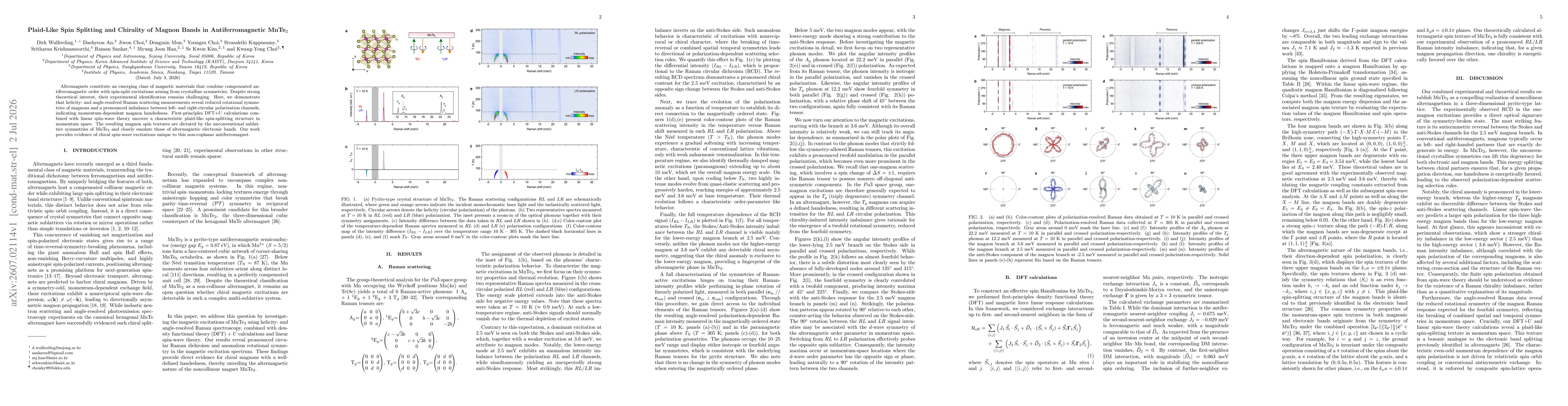 Thumbnail for Plaid-Like Spin Splitting and Chirality of Magnon Bands in Antiferromagnetic MnTe$_2$