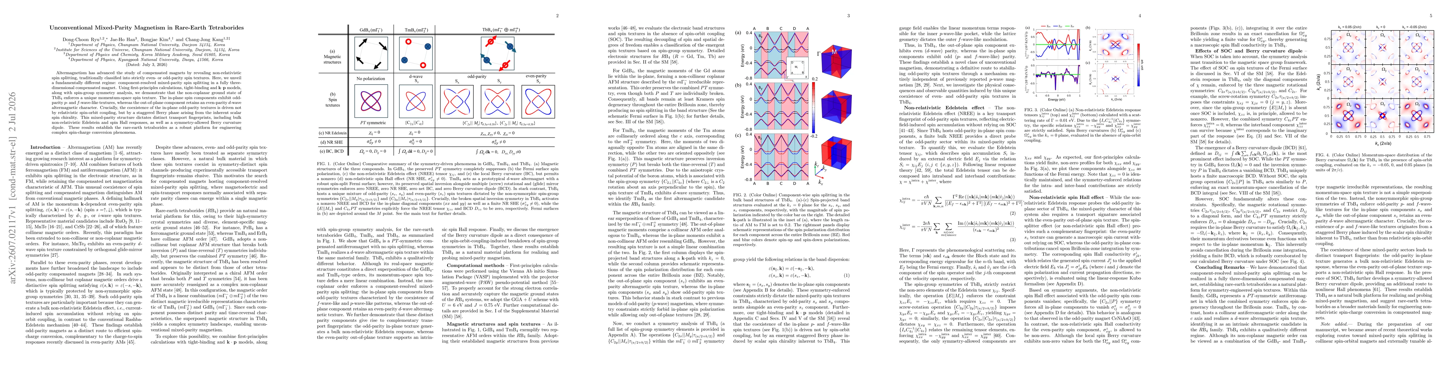 Thumbnail for Unconventional Mixed-Parity Magnetism in Rare-Earth Tetraborides