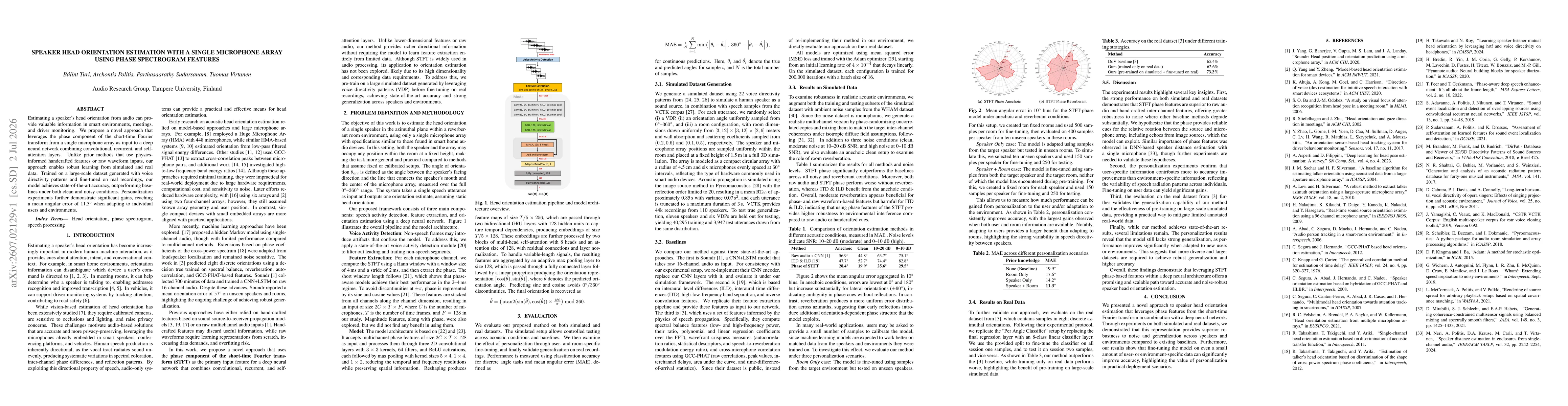 Thumbnail for Speaker head orientation estimation with a single microphone array using phase spectrogram features