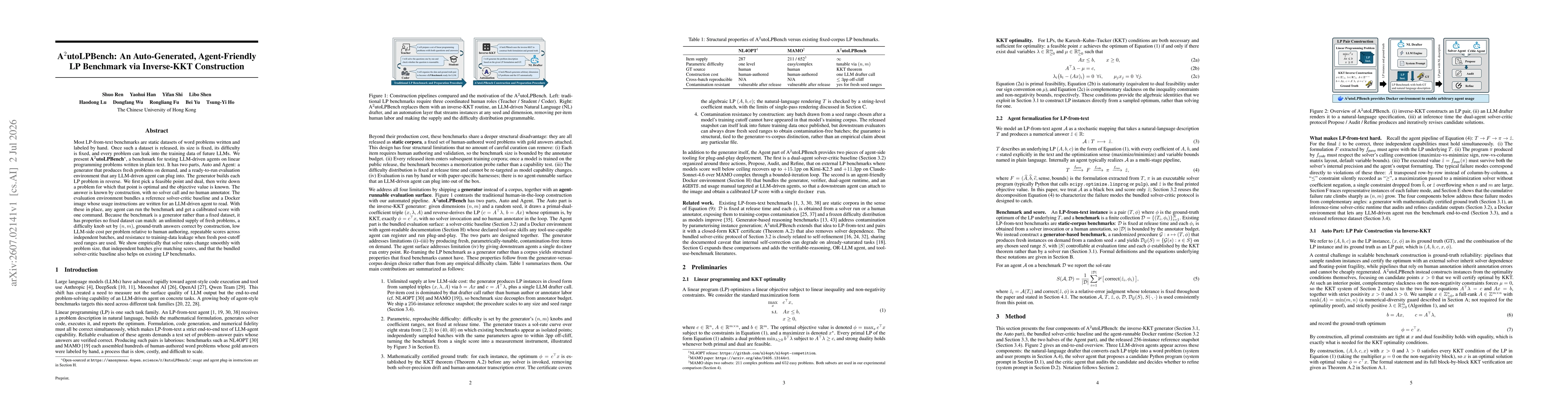 Thumbnail for A$^{2}$utoLPBench: An Auto-Generated, Agent-Friendly LP Benchmark via Inverse-KKT Construction