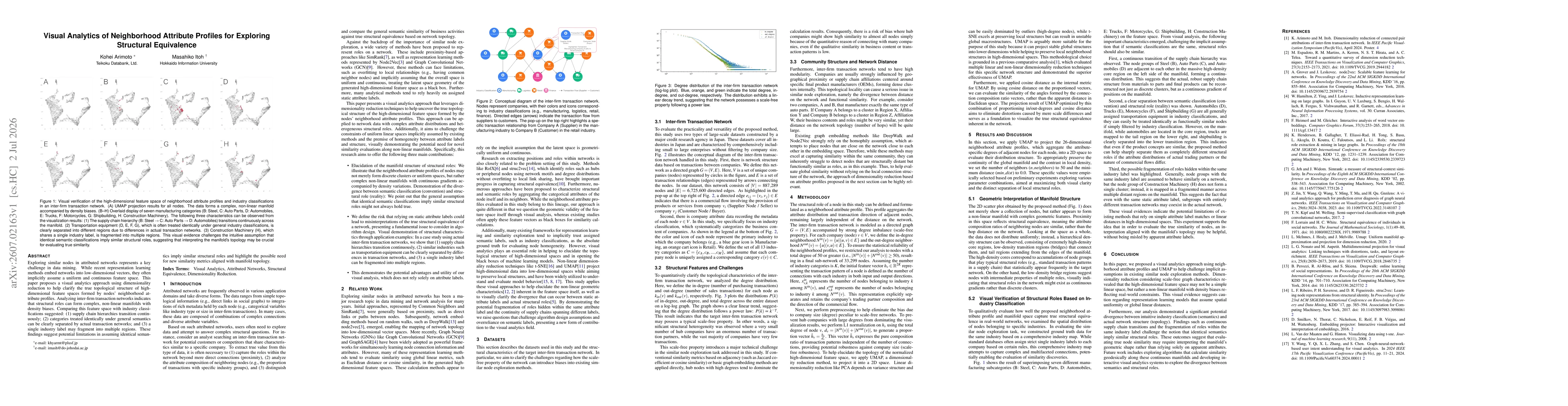 Thumbnail for Visual Analytics of Neighborhood Attribute Profiles for Exploring Structural Equivalence