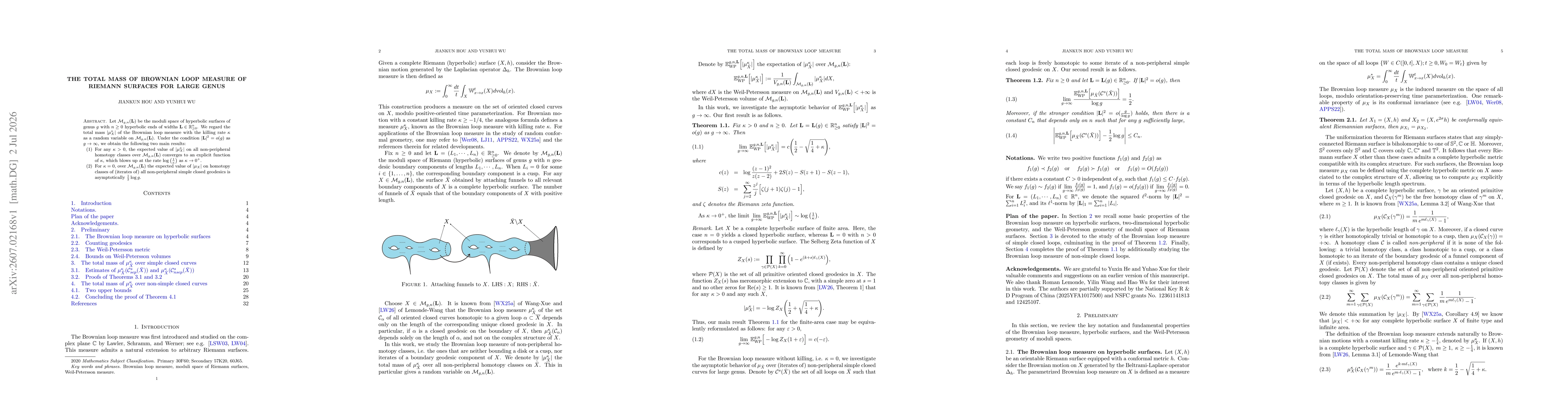 Thumbnail for The total mass of Brownian loop measure of Riemann surfaces for large genus