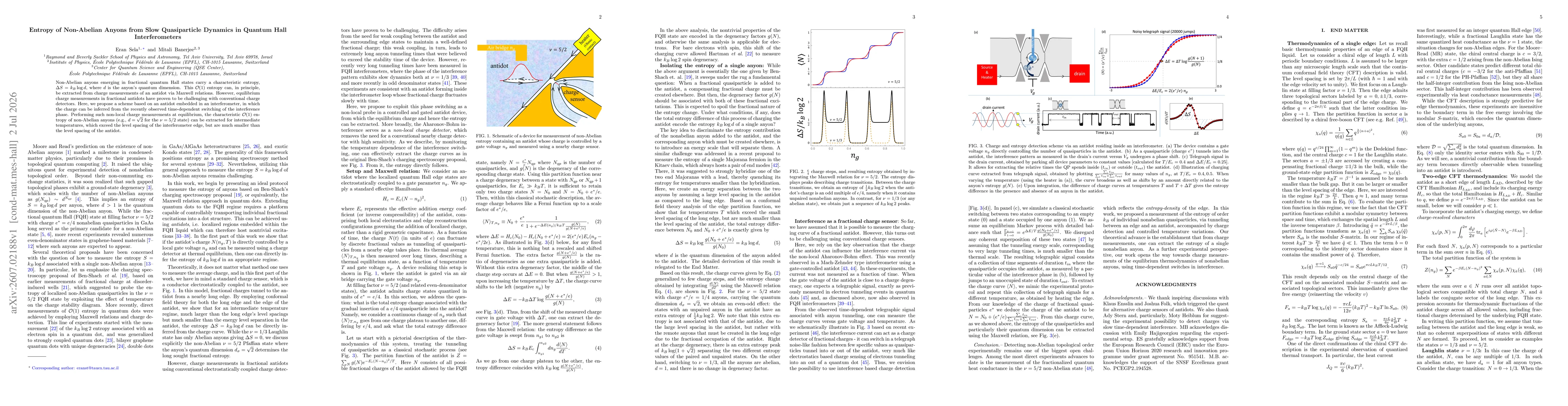 Thumbnail for Entropy of Non-Abelian Anyons from Slow Quasiparticle Dynamics in Quantum Hall Interferometers