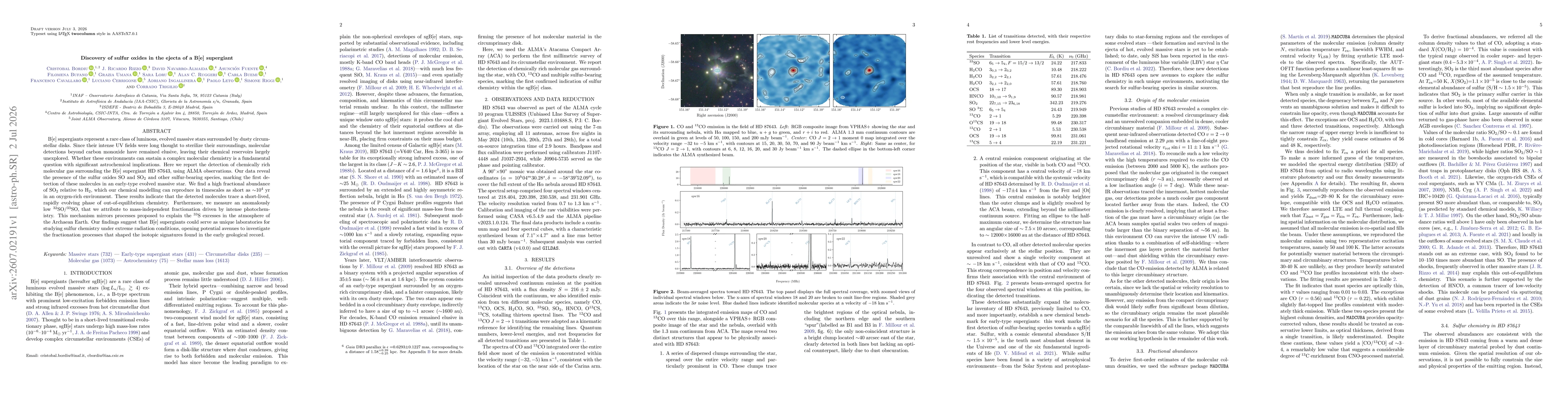 Thumbnail for Discovery of sulfur oxides in the ejecta of a B[e] supergiant