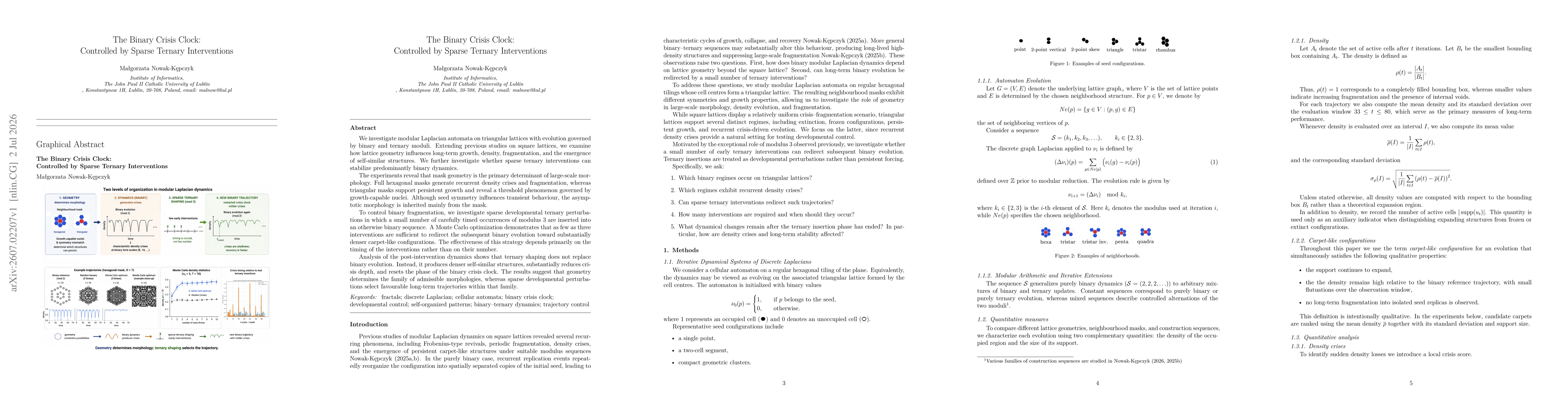 Thumbnail for The Binary Crisis Clock: Controlled by Sparse Ternary Interventions
