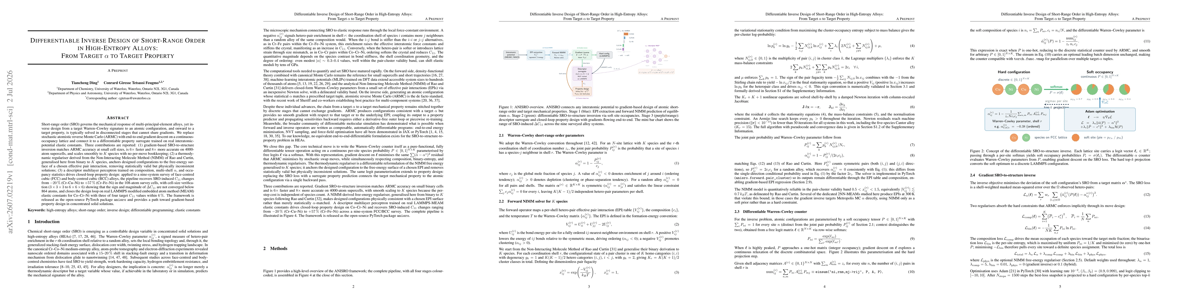 Thumbnail for Differentiable inverse design of short-range order in high-entropy alloys: from target sro to target property