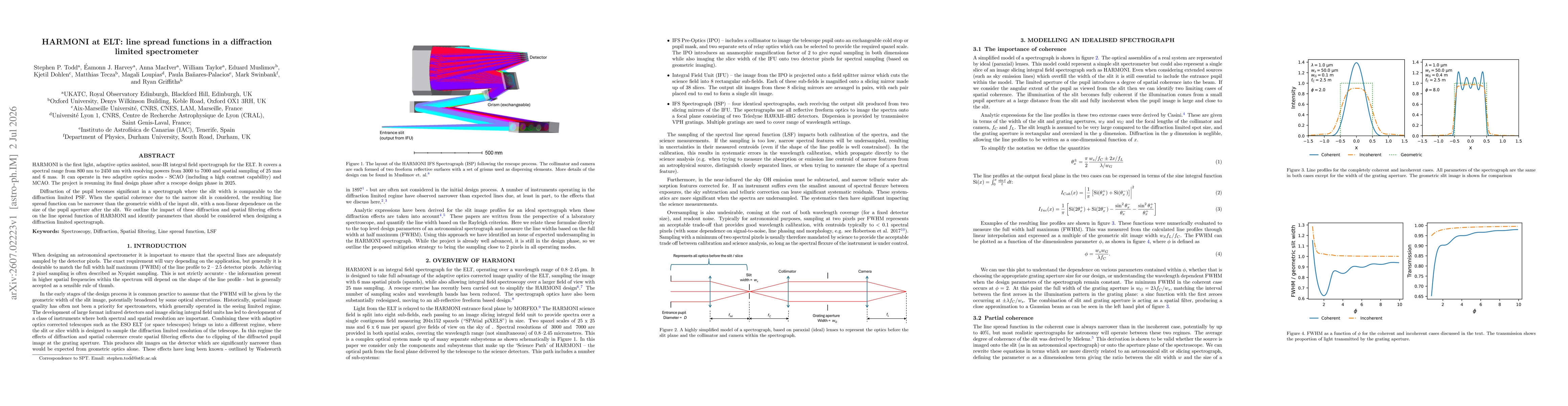 Thumbnail for HARMONI at ELT: line spread functions in a diffraction limited spectrometer