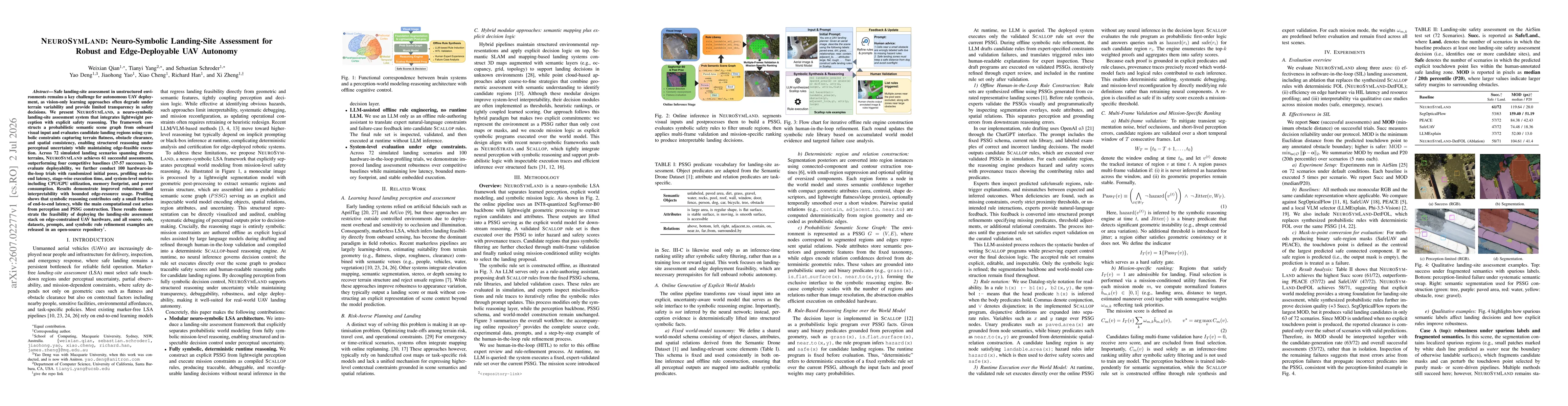 Thumbnail for NEUROSYMLAND: Neuro-Symbolic Landing-Site Assessment for Robust and Edge-Deployable UAV Autonomy