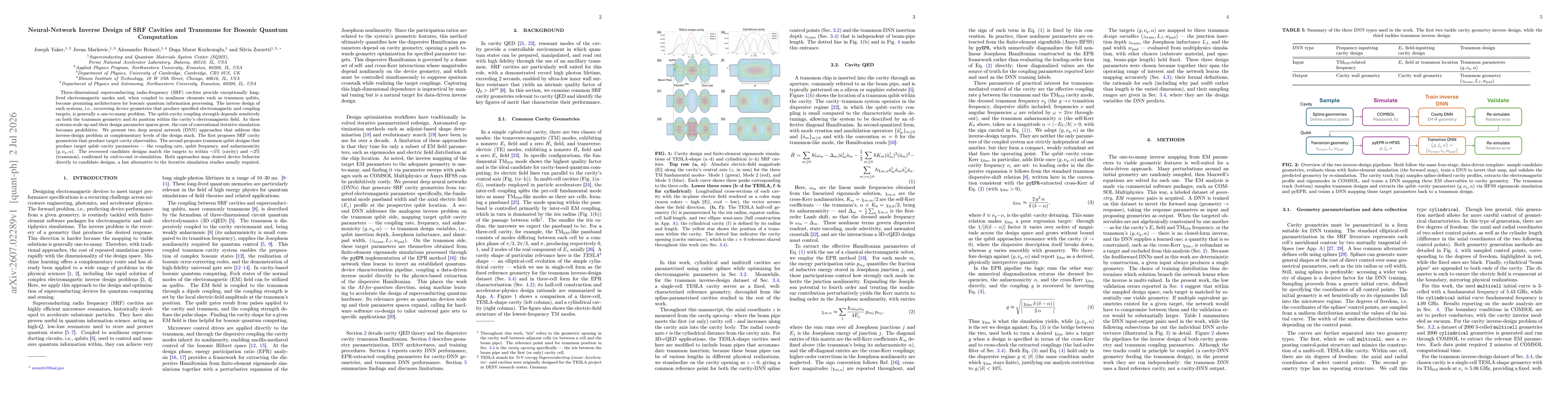 Thumbnail for Neural-Network Inverse Design of SRF Cavities and Transmons for Bosonic Quantum Computation