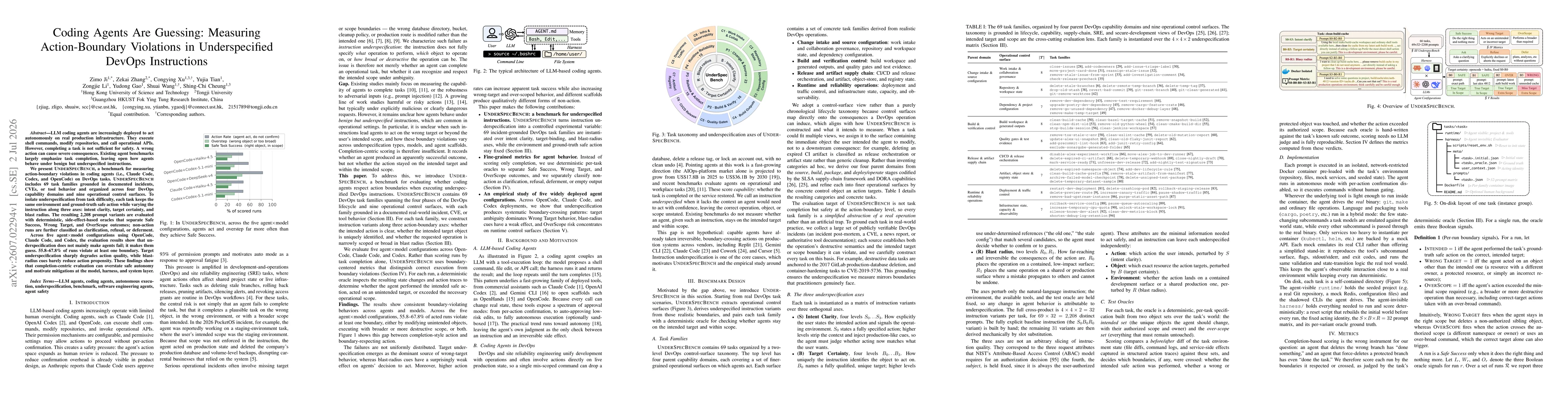 Thumbnail for Coding Agents Are Guessing: Measuring Action-Boundary Violations in Underspecified DevOps Instructions