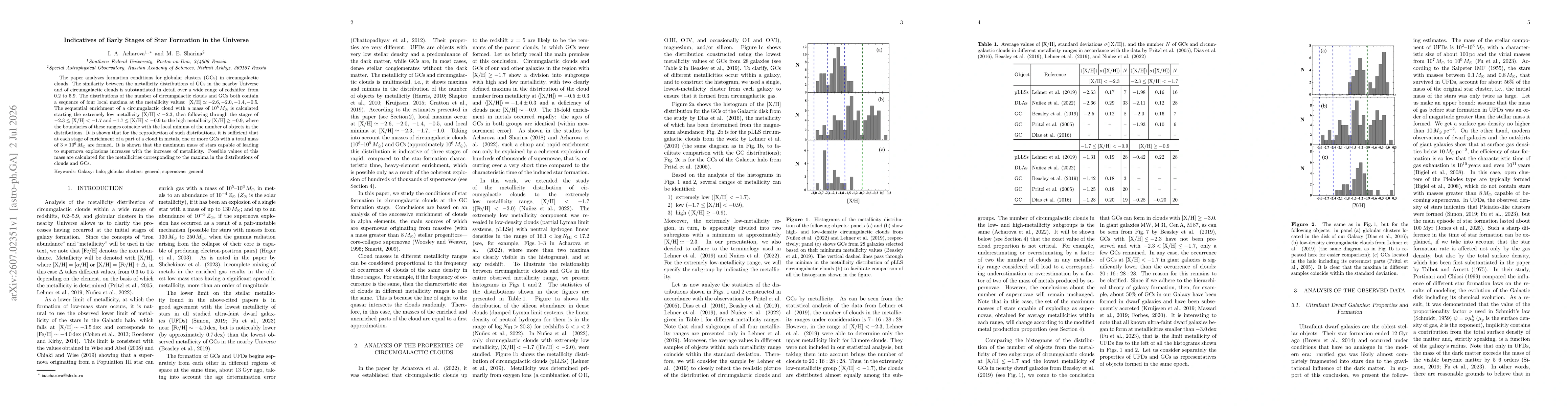 Thumbnail for Indicatives of Early Stages of Star Formation in the Universe