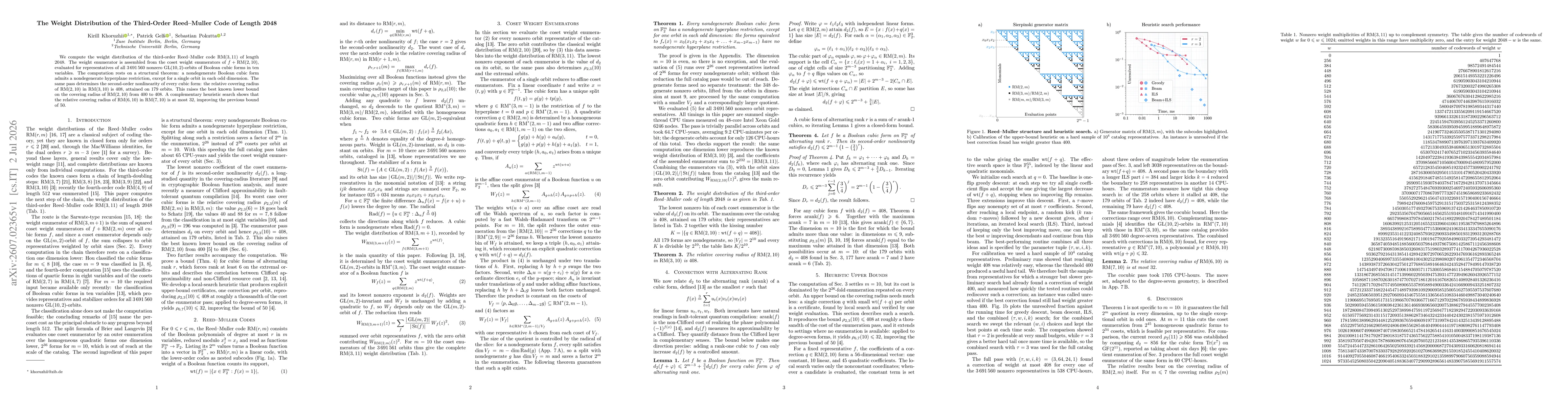 Thumbnail for The Weight Distribution of the Third-Order Reed-Muller Code of Length 2048