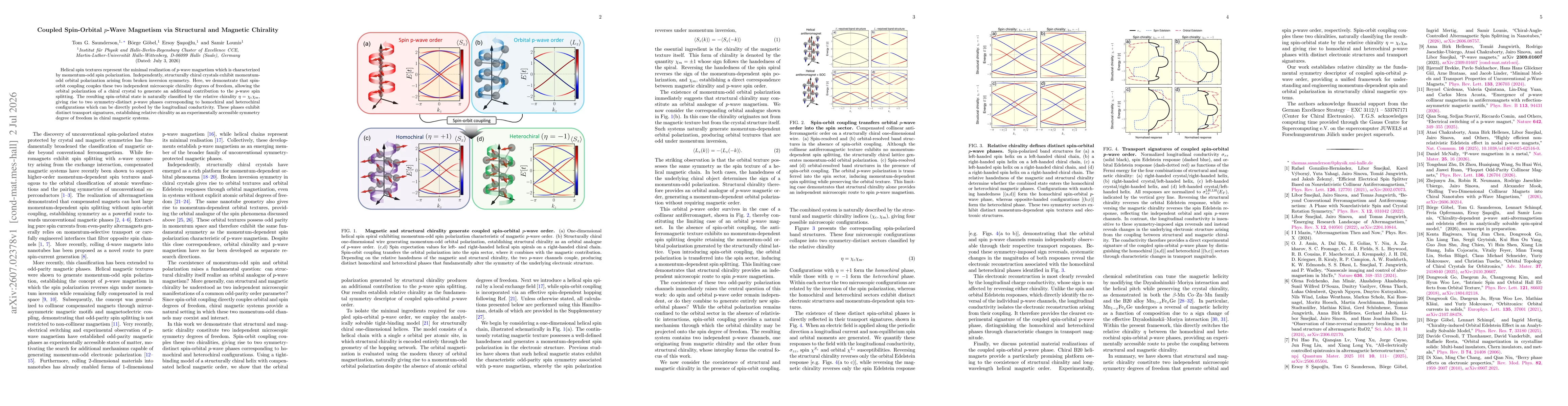 Thumbnail for Coupled Spin-Orbital $p$-Wave Magnetism via Structural and Magnetic Chirality