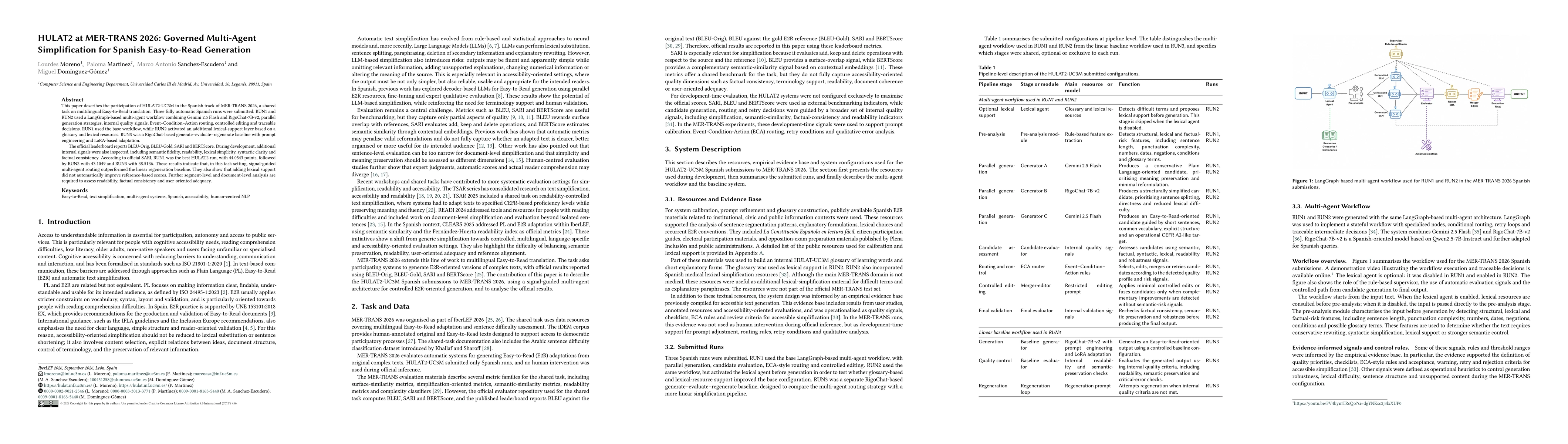 Thumbnail for HULAT2 at MER-TRANS 2026: Governed Multi-Agent Simplification for Spanish Easy-to-Read Generation