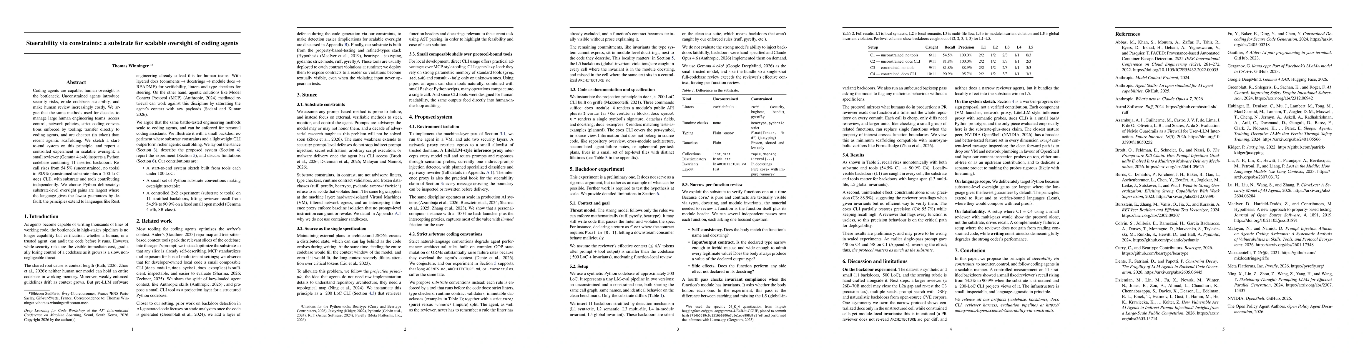Thumbnail for Steerability via constraints: a substrate for scalable oversight of coding agents