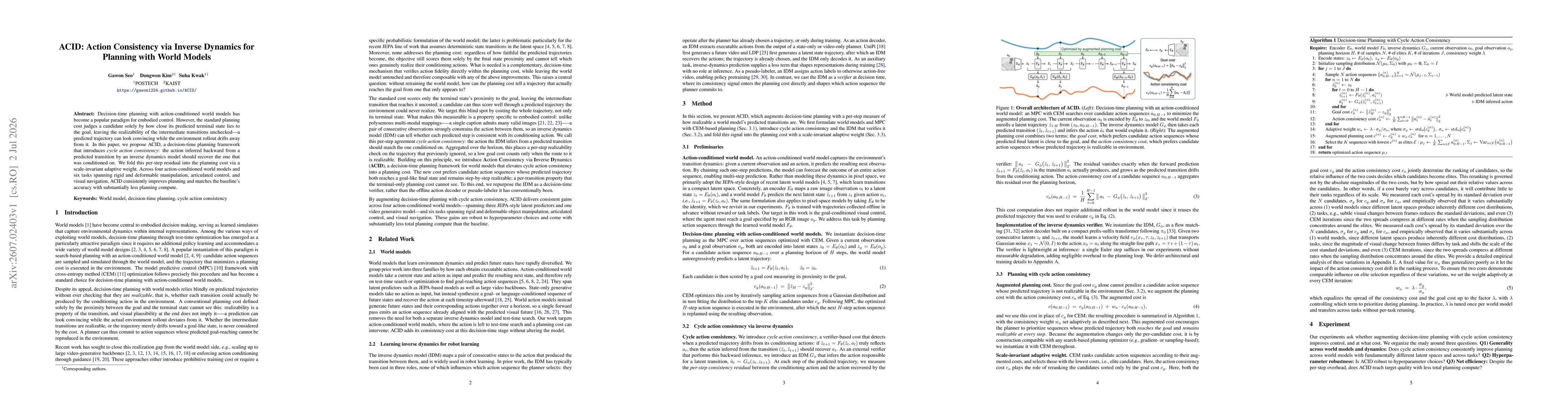 Thumbnail for ACID: Action Consistency via Inverse Dynamics for Planning with World Models