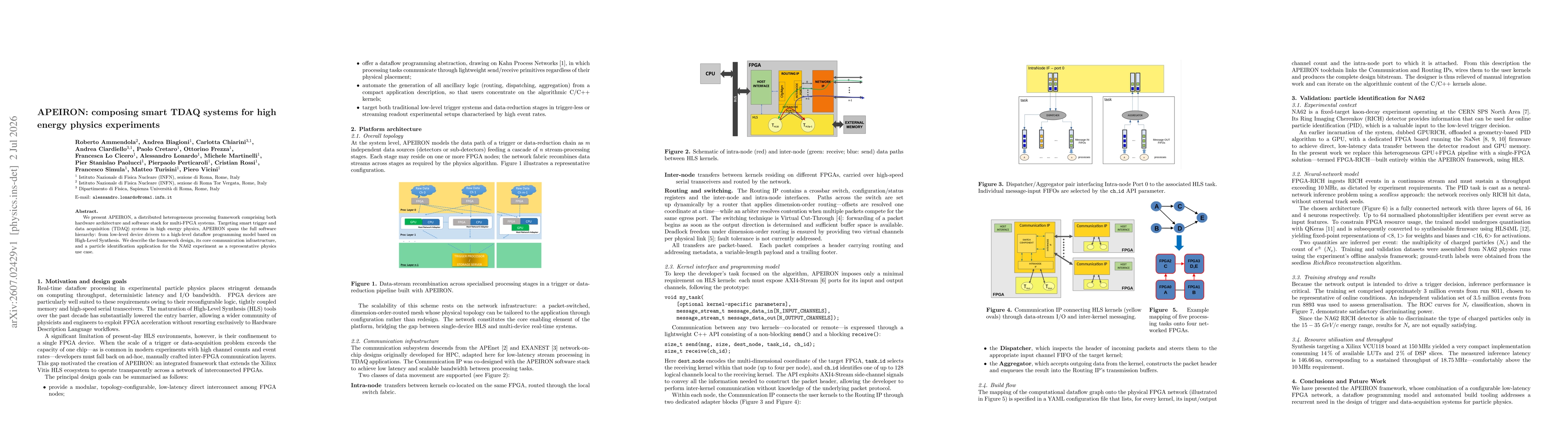 Thumbnail for APEIRON: composing smart TDAQ systems for high energy physics experiments