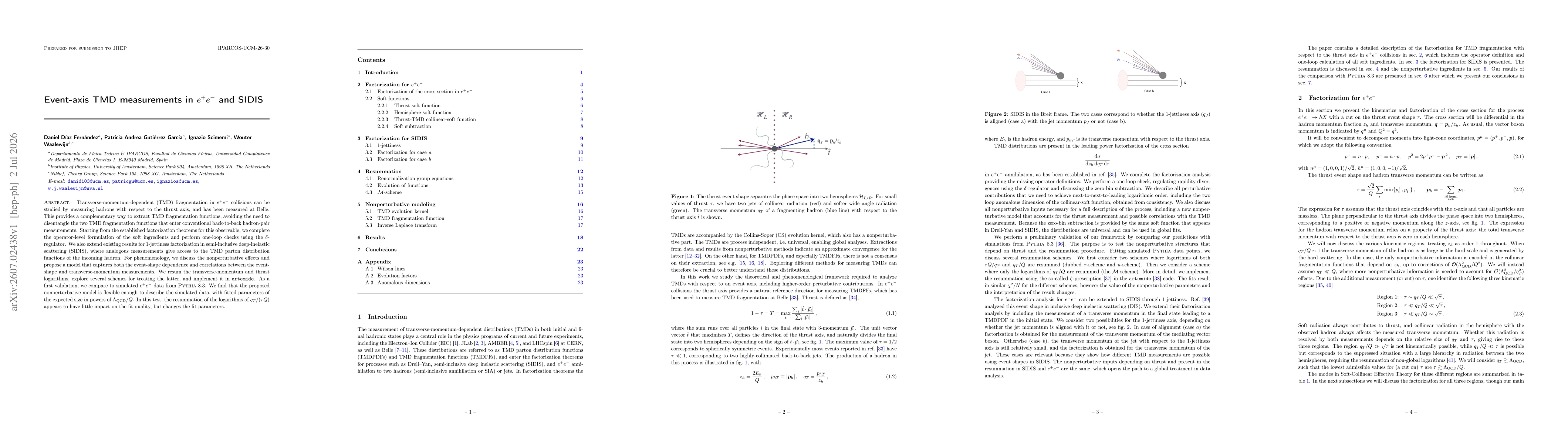 Thumbnail for Event-axis TMD measurements in $e^+e^-$ and SIDIS