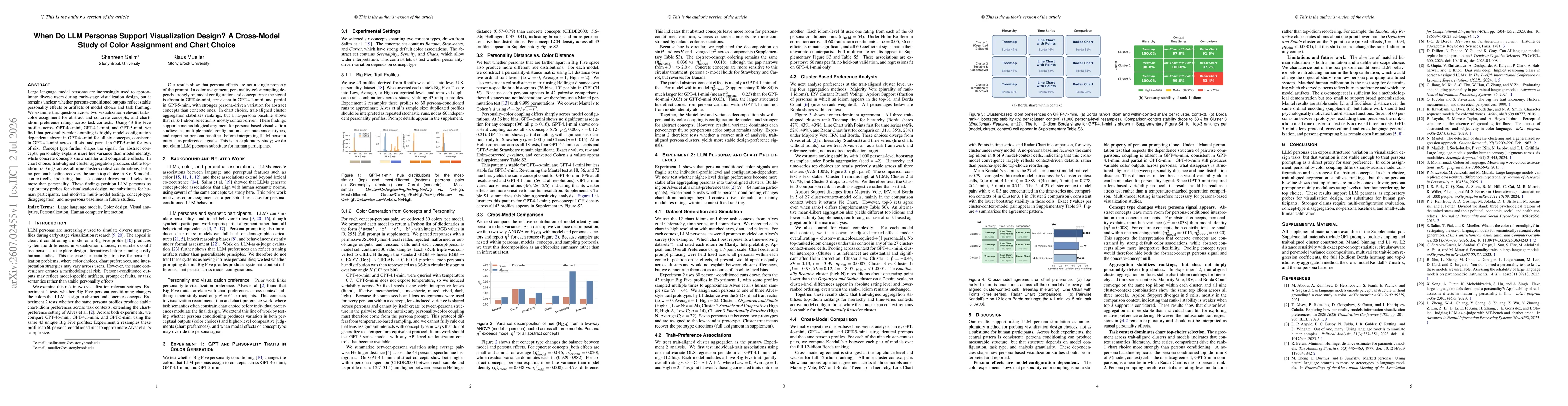 Thumbnail for When Do LLM Personas Support Visualization Design? A Cross-Model Study of Color Assignment and Chart Choice