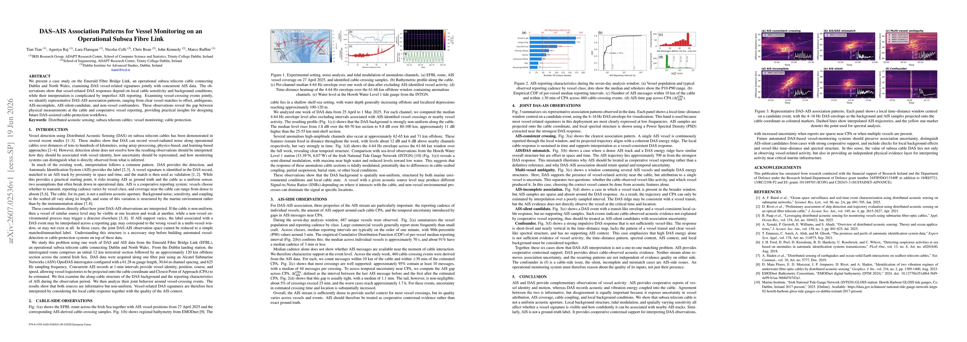Thumbnail for DAS-AIS Association Patterns for Vessel Monitoring on an Operational Subsea Fibre Link