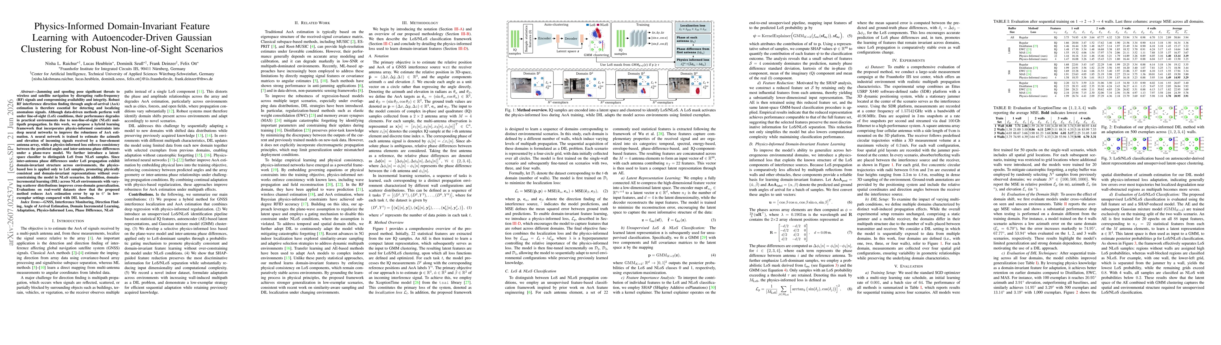 Thumbnail for Physics-Informed Domain-Invariant Feature Learning with Autoencoder-Driven Gaussian Clustering for Robust Non-line-of-Sight Scenarios