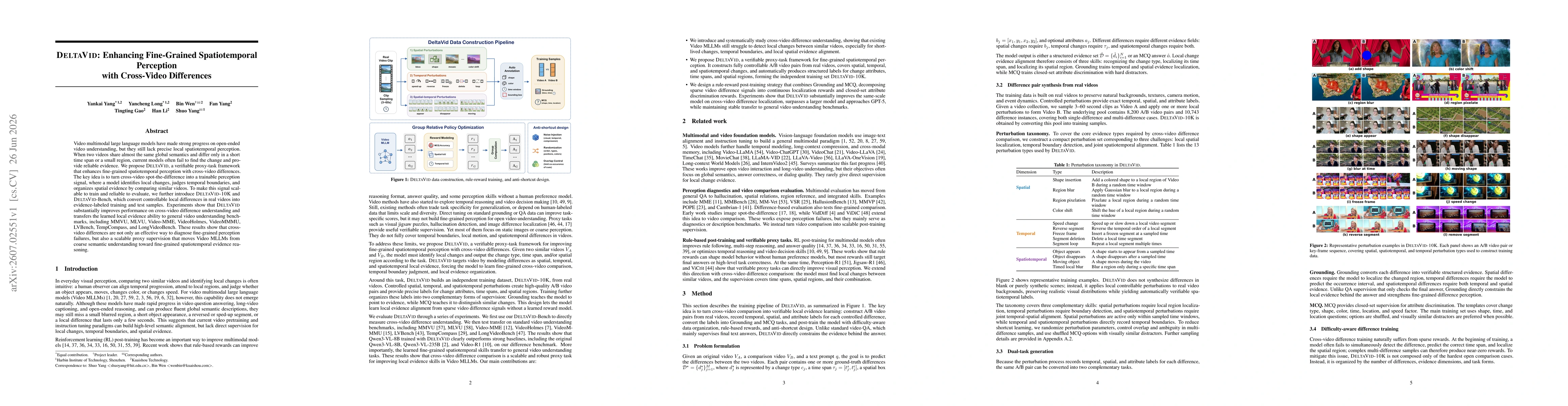Thumbnail for DELTAVID: Enhancing Fine-Grained Spatiotemporal Perception with Cross-Video Differences