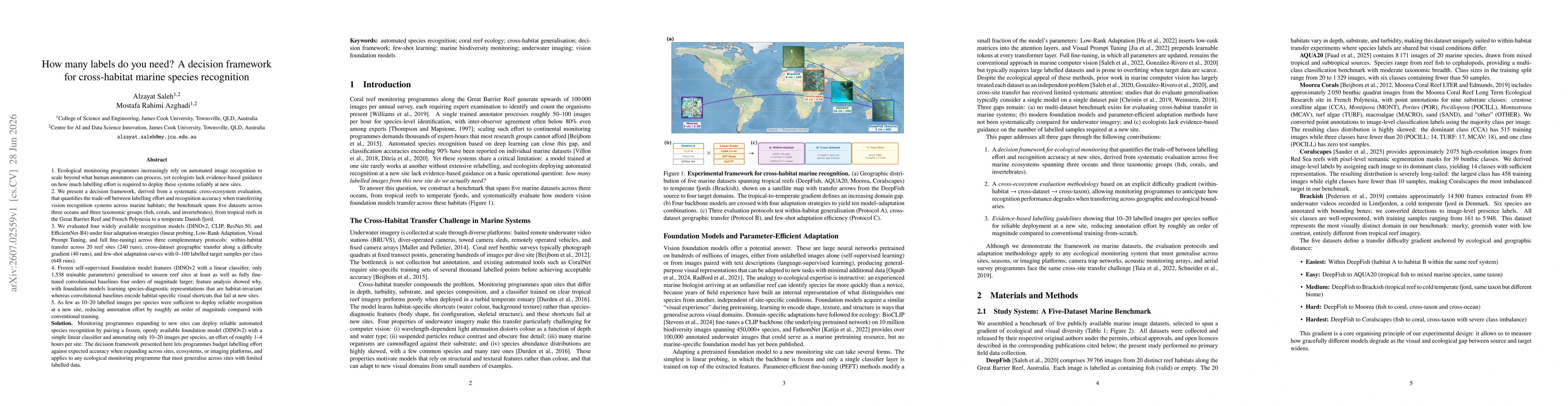 Thumbnail for How many labels do you need? A decision framework for cross-habitat marine species recognition