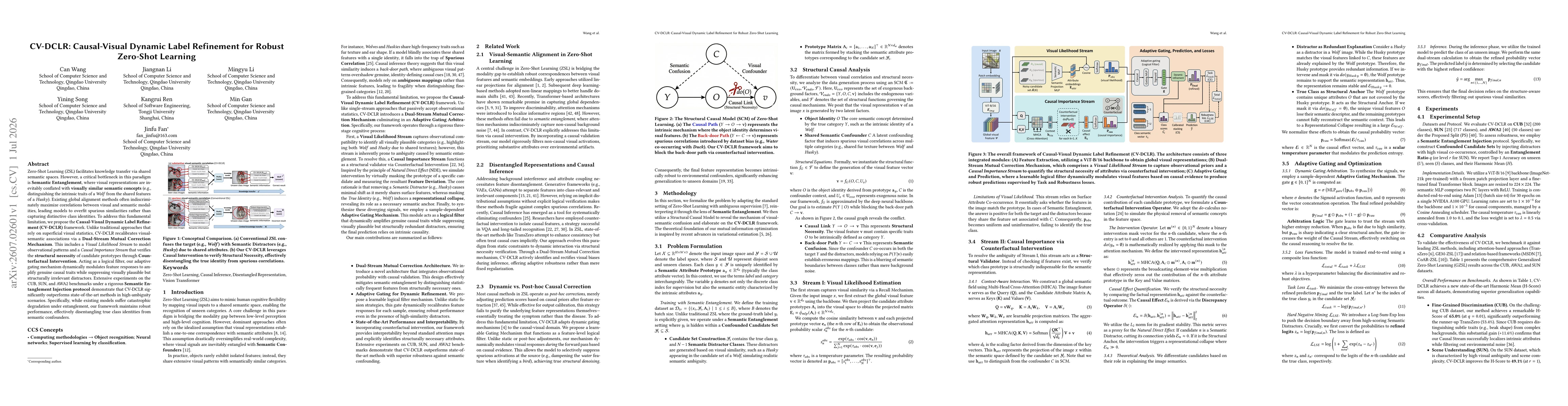 Thumbnail for CV-DCLR: Causal-Visual Dynamic Label Refinement for Robust Zero-Shot Learning