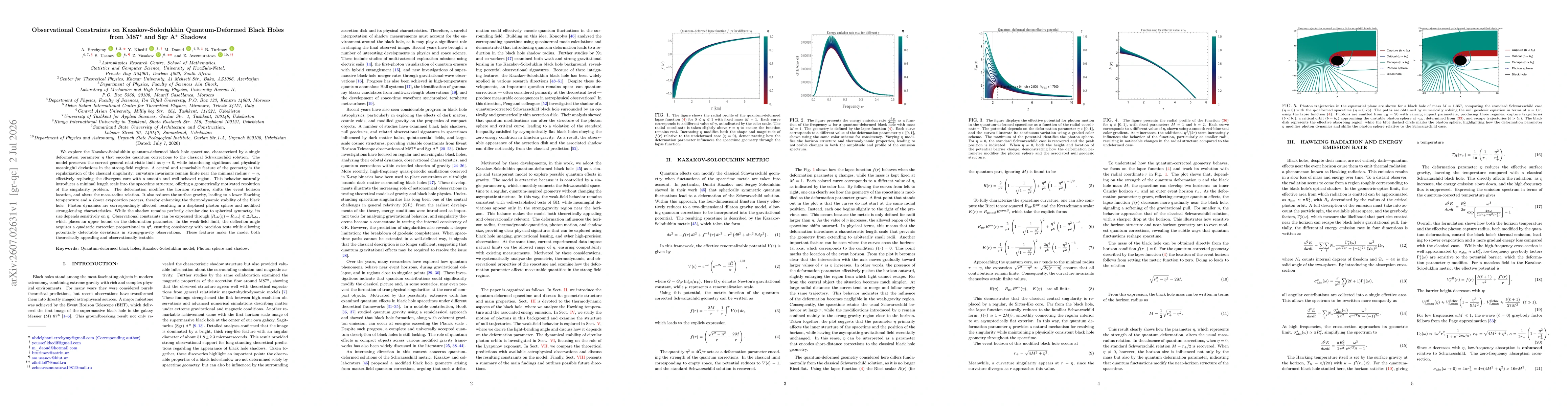 Thumbnail for Observational Constraints on Kazakov-Solodukhin Quantum-Deformed Black Holes from M87$^*$ and Sgr A$^*$ Shadows