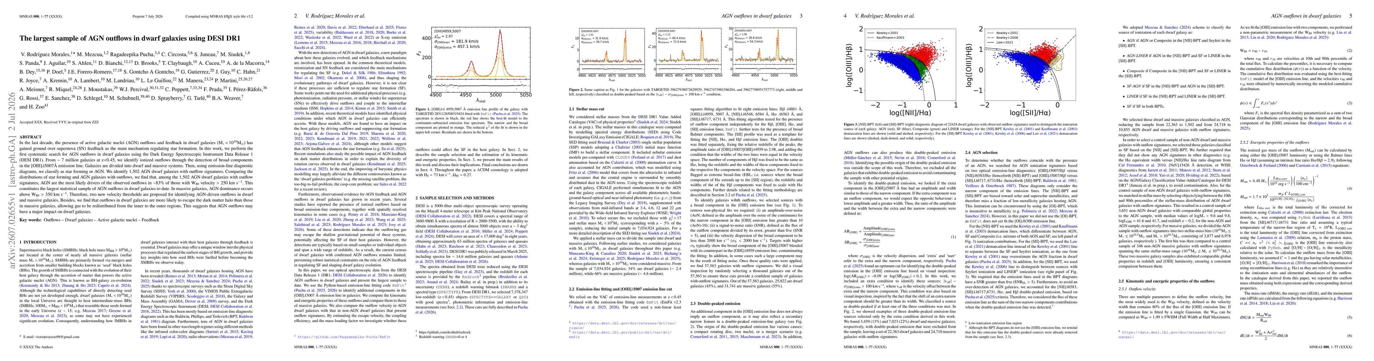 Thumbnail for The largest sample of AGN outflows in dwarf galaxies using DESI DR1