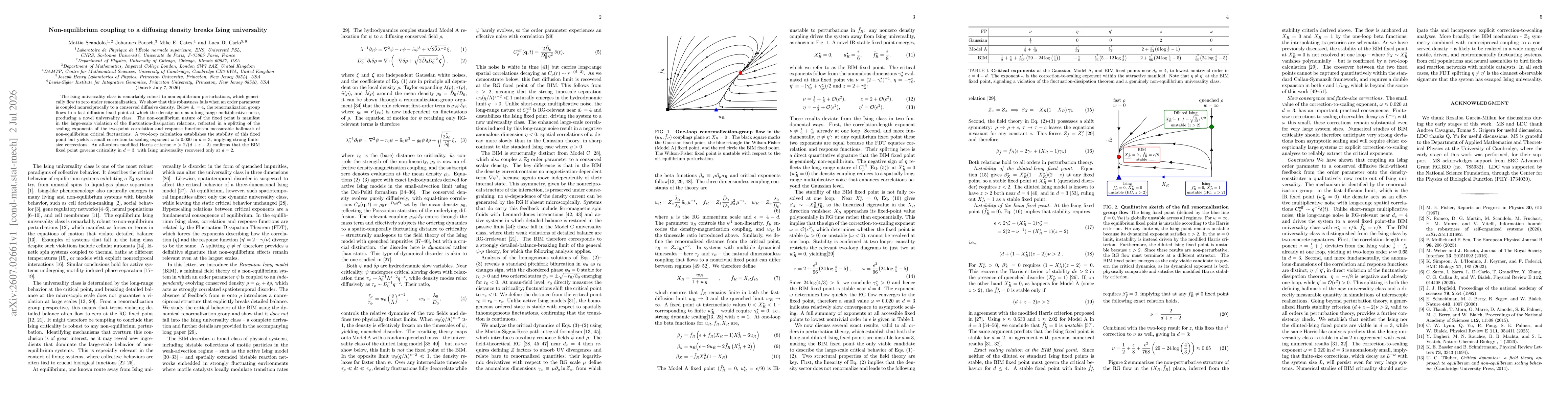 Thumbnail for Non-equilibrium coupling to a diffusing density breaks Ising universality