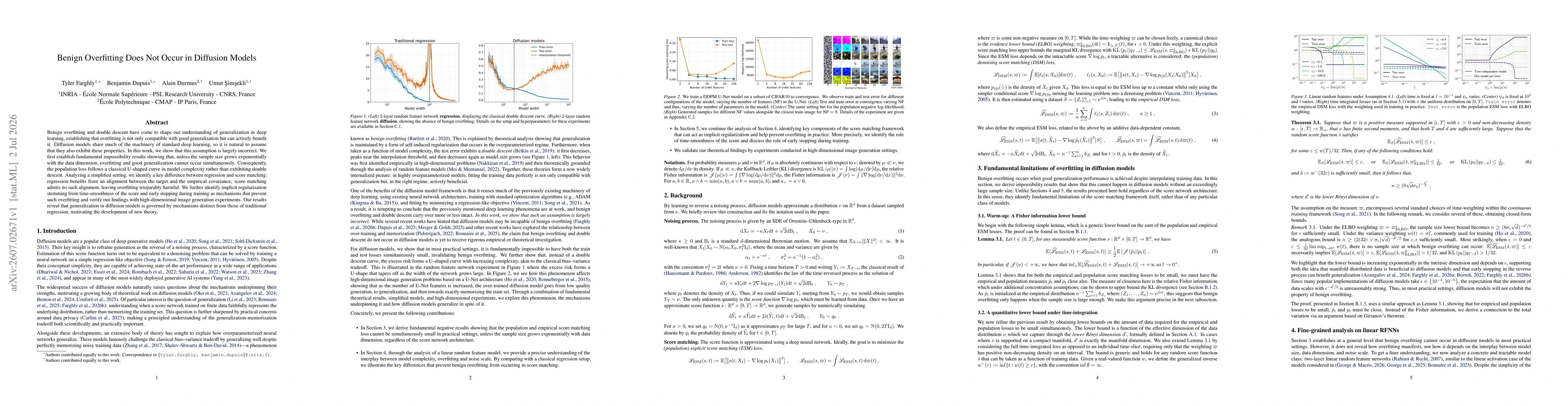 Thumbnail for Benign Overfitting Does Not Occur in Diffusion Models