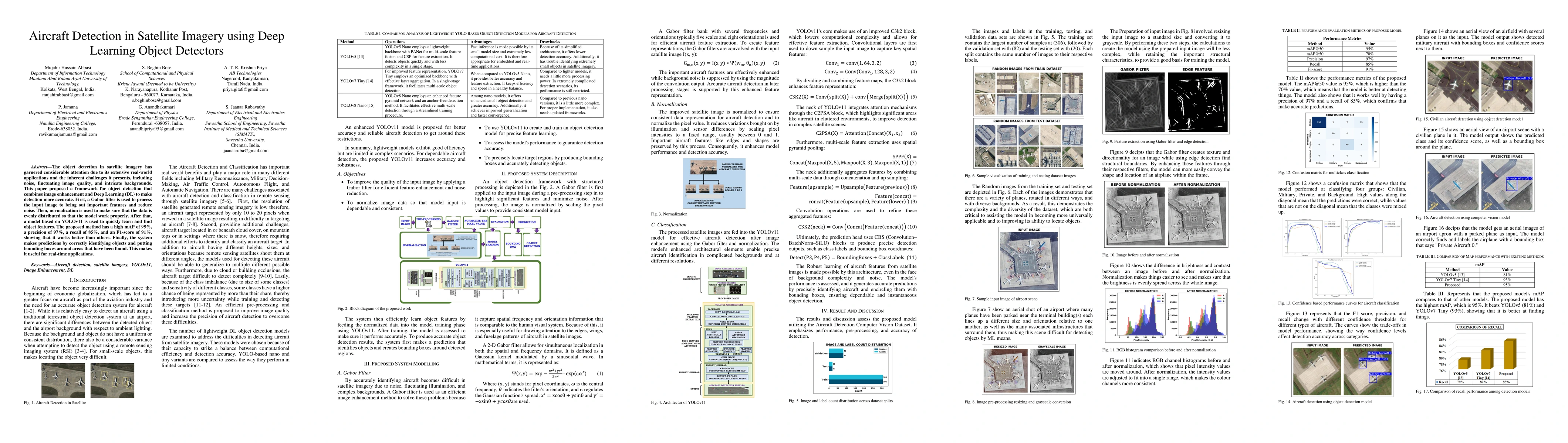 Thumbnail for Aircraft Detection in Satellite Imagery using Deep Learning Object Detectors