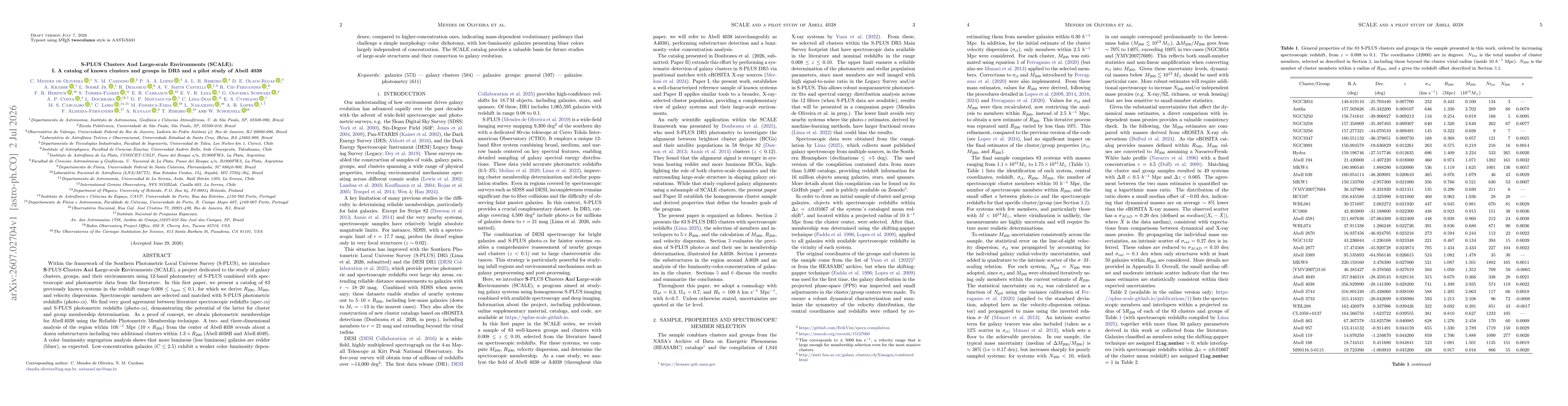 Thumbnail for S-PLUS Clusters And Large-scale Environments (SCALE): I. A catalog of known clusters and groups in DR5 and a pilot study of Abell 4038