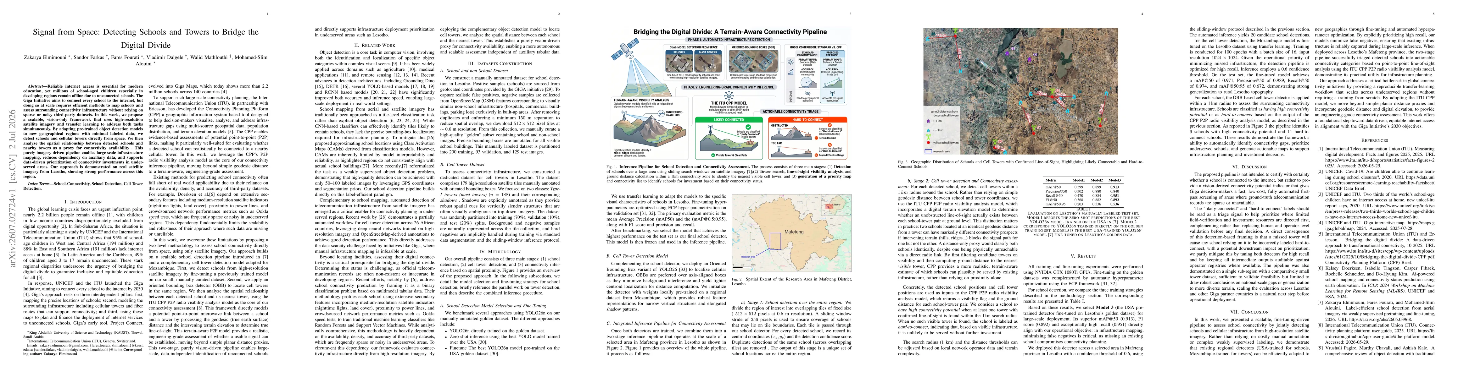 Thumbnail for Signal from Space: Detecting Schools and Towers to Bridge the Digital Divide
