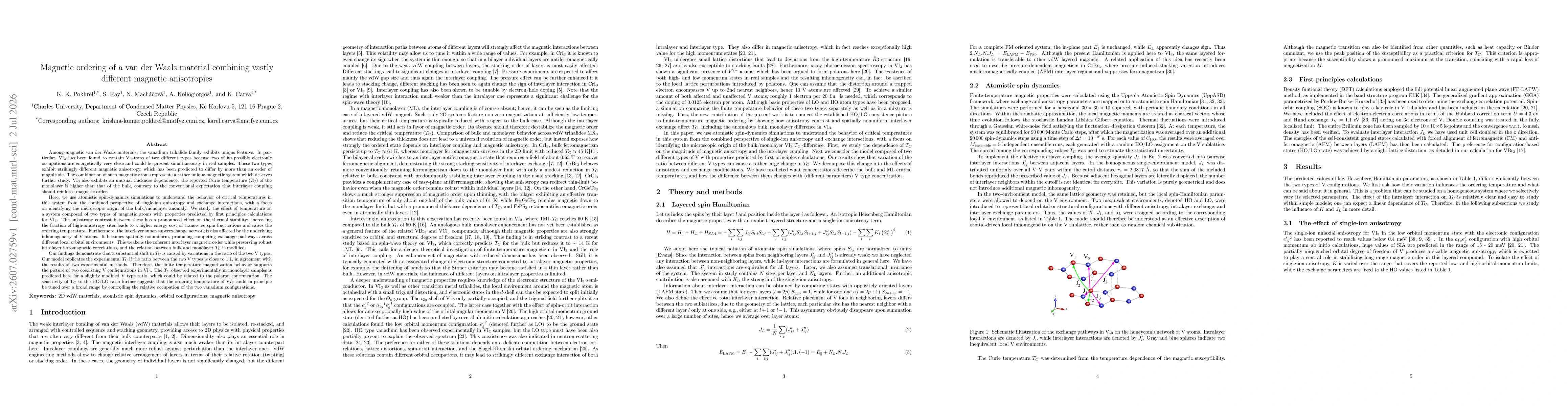 Thumbnail for Magnetic ordering of a van der Waals material combining vastly different magnetic anisotropies