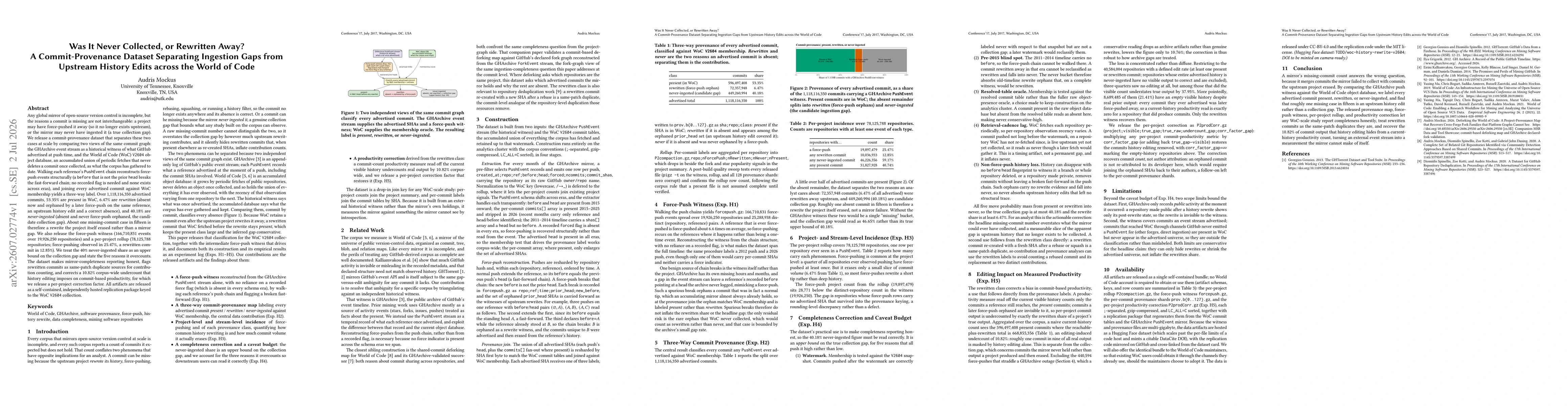 Thumbnail for Was It Never Collected, or Rewritten Away? A Commit-Provenance Dataset Separating Ingestion Gaps from Upstream History Edits across the World of Code