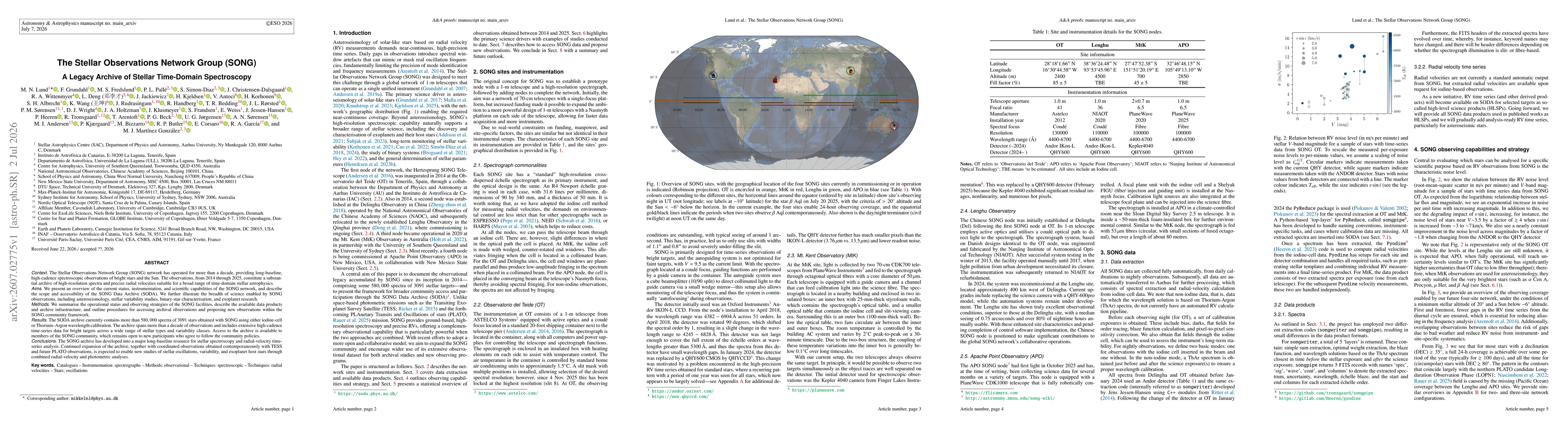Thumbnail for The Stellar Observations Network Group (SONG) -- A Legacy Archive of Stellar Time-Domain Spectroscopy