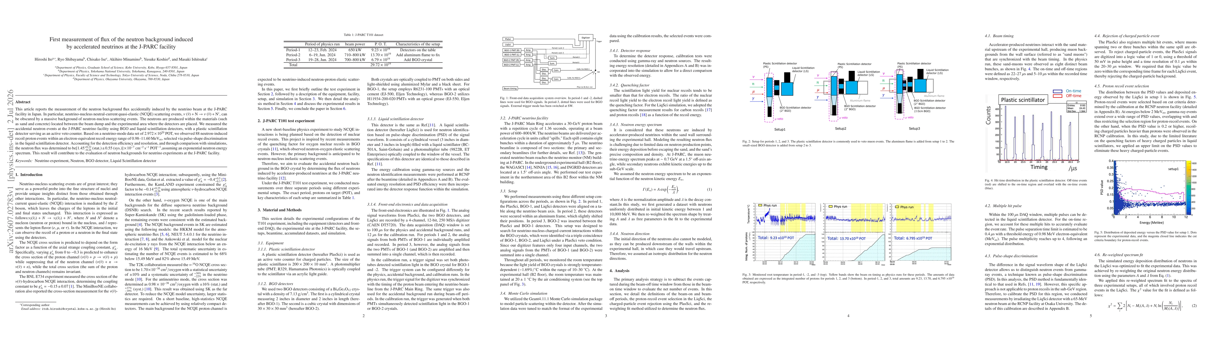 Thumbnail for First measurement of flux of the neutron background induced by accelerated neutrinos at the J-PARC facility